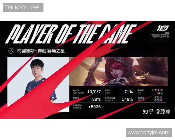 赛后分析:LNG与EDG对决中的心理素质较量与启示