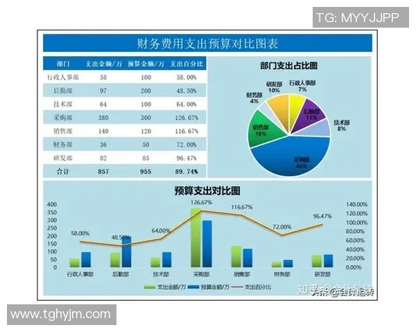 广州攀岩队速度表现数据分析揭示训练效果与提升潜力