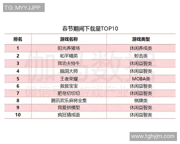 成都网球队以65分稳居锦标赛积分榜首位争冠形势一片大好MBA