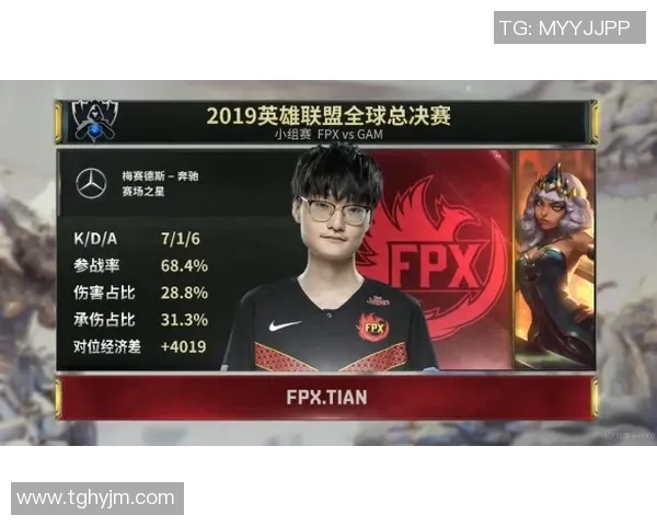 独家解读:FPX在赛场上的速度优势与对手的差距分析