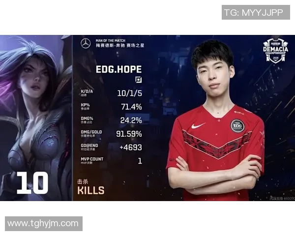 聚焦英雄联盟赛场EDG战队实力解析与未来展望MBA